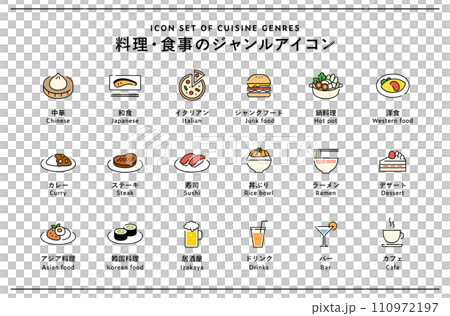 料理・食事のジャンルのアイコンセット カテゴリー 種類 グルメ 和食 洋食 和洋中 イタリアン 外食 料理・食事のジャンルのアイコンセット カテゴリー 種類 グルメ 和食 洋食 和洋中 イタリアン 外食 110972197
