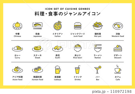 料理・食事のジャンルのアイコンセット　カテゴリー　種類　グルメ　和食　洋食　和洋中　イタリアン　外食 110972198