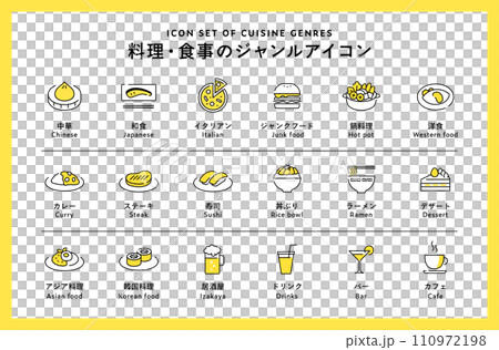 料理・食事のジャンルのアイコンセット　カテゴリー　種類　グルメ　和食　洋食　和洋中　イタリアン　外食 110972198
