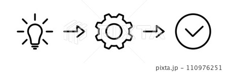 From idea to success line icon set in flat style 110976251