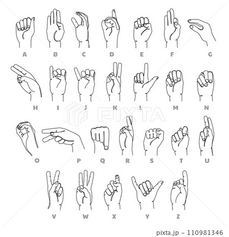 Deaf-mute language alphabet. Learning sign language hand gestures continuous one line educational vector illustration set 110981346