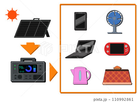 ソーラー発電 110992861