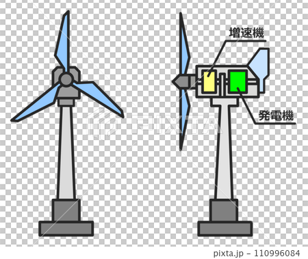 Illustration of a wind power generation facility that generates electricity using eco-friendly natural energy Illustration of a wind power generation facility that generates electricity using eco-friendly natural energy 110996084
