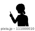 指を指す女性のシルエット 111000010
