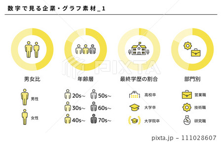 数字で見る企業・グラフ素材セット_1、ベクター 111028607