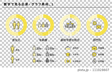 数字で見る企業・グラフ素材セット_1、ベクター 111028607
