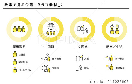 数字で見る企業・グラフ素材セット_2、ベクター 数字で見る企業・グラフ素材セット_2、ベクター 111028608