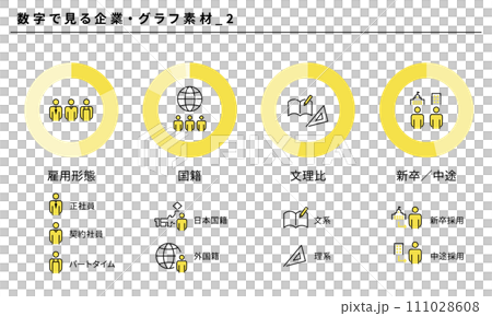 数字で見る企業・グラフ素材セット_2、ベクター 数字で見る企業・グラフ素材セット_2、ベクター 111028608