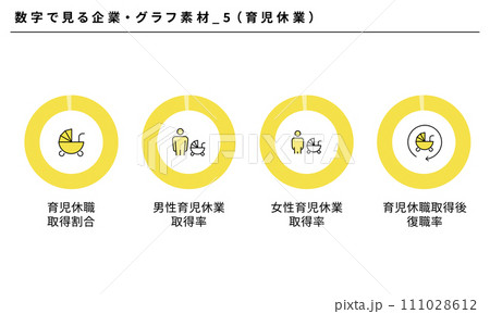 数字で見る企業・グラフ素材セット_5(育児休業)、ベクター 数字で見る企業・グラフ素材セット_5(育児休業)、ベクター 111028612