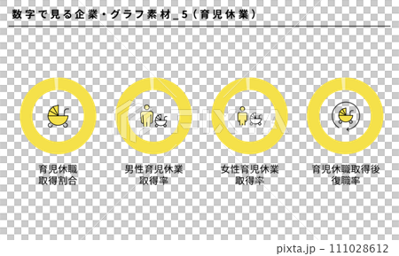 数字で見る企業・グラフ素材セット_5(育児休業)、ベクター 数字で見る企業・グラフ素材セット_5(育児休業)、ベクター 111028612