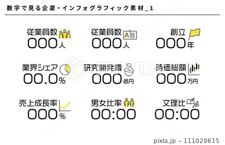 数字で見る企業のインフォグラフィック素材_1、ベクター 数字で見る企業のインフォグラフィック素材_1、ベクター 111028615