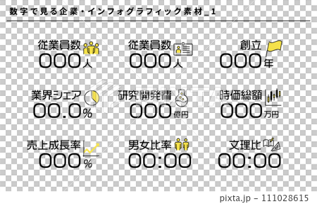 数字で見る企業のインフォグラフィック素材_1、ベクター 数字で見る企業のインフォグラフィック素材_1、ベクター 111028615