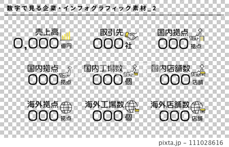 公司資訊圖表材料由numbers_2、向量 111028616