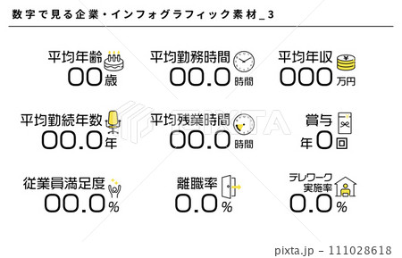 数字で見る企業のインフォグラフィック素材_3、ベクター 数字で見る企業のインフォグラフィック素材_3、ベクター 111028618