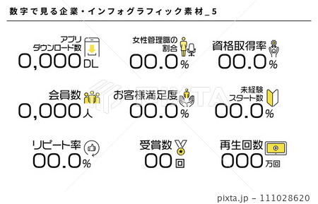 数字で見る企業のインフォグラフィック素材_5、ベクター 111028620