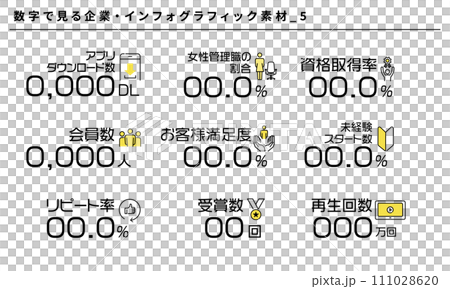 数字で見る企業のインフォグラフィック素材_5、ベクター 111028620