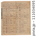 戦争資料　球部隊配置図早見表 111034095
