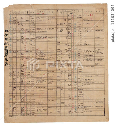 戦争資料 球部隊配置図早見表 戦争資料 球部隊配置図早見表 111034095