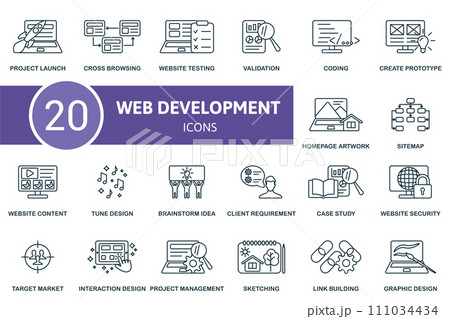 Web development outline icons set. Creative icons: project launch, cross browsing, website testing, validation, coding, create prototype and more 111034434