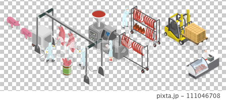 3D Isometric Flat  Conceptual Illustration of Pork Manufacturing 111046708