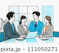 社内ミーティング② 111050271