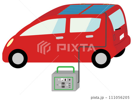 自動車とポータブル電源 111056205