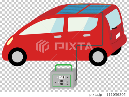 自動車とポータブル電源 111056205