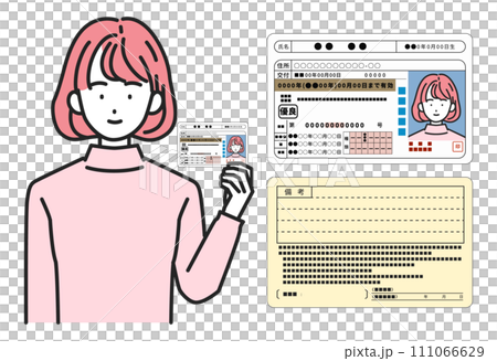 持有駕駛執照的女性和駕駛執照（正面和背面）套裝 111066629