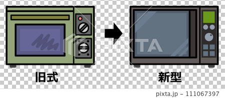 新舊微波爐比較圖 111067397
