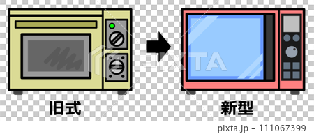 Illustration comparing old and new microwave ovens 111067399