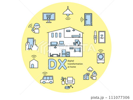 DX　家庭・暮らしののデジタルトランスフォーメーション 111077306