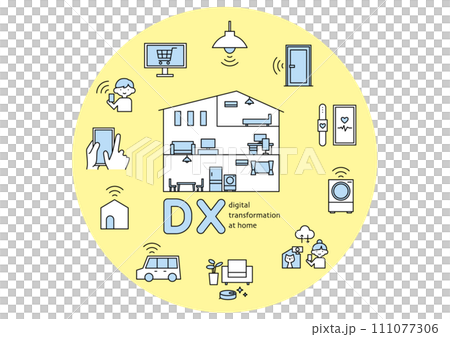 DX　家庭・暮らしののデジタルトランスフォーメーション 111077306