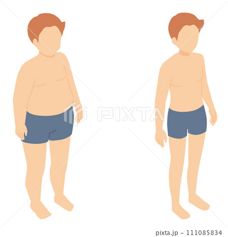 男性の体型アイソメトリックイラスト 男性の体型アイソメトリックイラスト 111085834