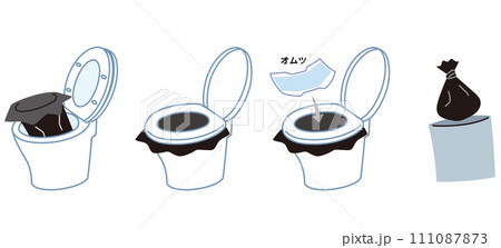 オムツを使用した簡易トイレの使用手順 防災用品 オムツを使用した簡易トイレの使用手順 防災用品 111087873