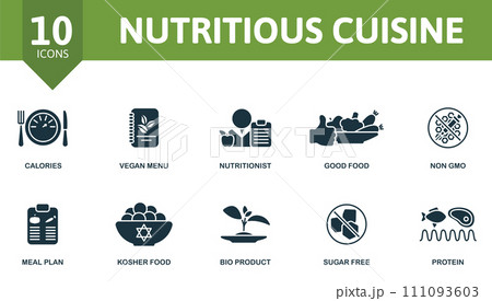 Nutritious cuisine icons set. Creative icons: calories, vegan menu, nutritionist, good food, non gmo, meal plan, kosher food, bio product, sugar free, protein. Nutritious cuisine icons set. Creative icons: calories, vegan menu, nutritionist, good food, non gmo, meal plan, kosher food, bio product, sugar free, protein. 111093603