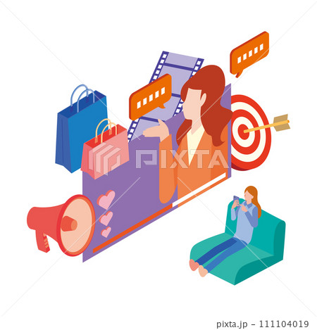 動画マーケティングとショッピング 111104019