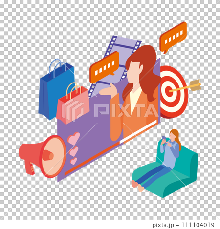 動画マーケティングとショッピング 111104019