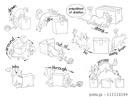 Prepositions of direction. English prepositions of movement. Black and white cartoon character 111118194