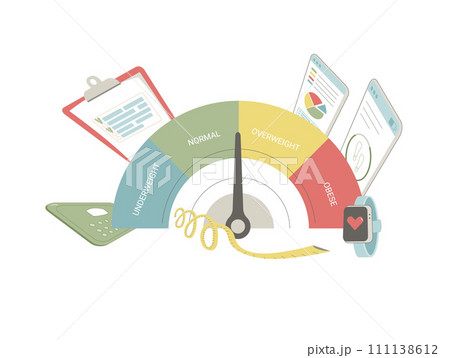 Healthy habits concept. Body mass index and weights and tape measure, step tracker and diet plan. BMI indicator weight loss control. Vector flat illustration isolated on white background 111138612