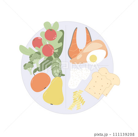 Healthy eating plate. Wellbeing concept. Diet plan schedule program. Nutrient counting. Meal tracking concept. Weight loss control. Vector flat illustration isolated on white background Healthy eating plate. Wellbeing concept. Diet plan schedule program. Nutrient counting. Meal tracking concept. Weight loss control. Vector flat illustration isolated on white background 111139208
