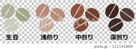 美味しいコーヒー豆を焙煎して珈琲の味を変化させるイラスト 111142809