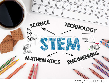 STEM. Science Technology Engineering Mathematics Concept. Chart with keywords and icons. White 111149189