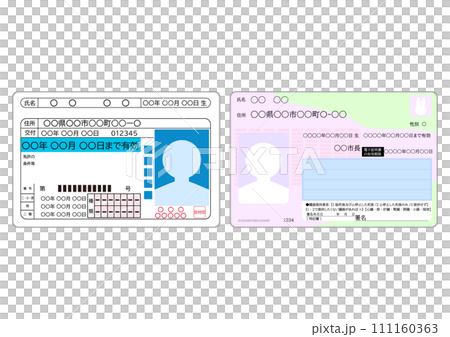 運転免許証とマイナンバーカード 111160363