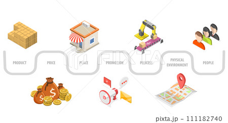 3D Isometric Flat Conceptual Illustration of 7 Ps Marketing Mix, Stands for Price, Place, Promotion, Product, People and Physical Environment 3D Isometric Flat Conceptual Illustration of 7 Ps Marketing Mix, Stands for Price, Place, Promotion, Product, People and Physical Environment 111182740
