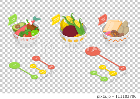 3D Isometric Flat Conceptual Illustration of Glycemic Index, Labeled Educational Scheme 3D Isometric Flat Conceptual Illustration of Glycemic Index, Labeled Educational Scheme 111182786