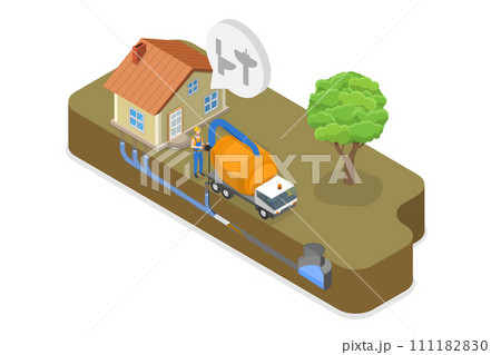 3D Isometric Flat  Conceptual Illustration of Sewer Cleaning Service, Removing Sewerage Obstructions 111182830