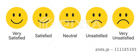 Rating emojis set in yellow color. Feedback emoticons collection. Very satisfied, satisfied, neutral, very unsatisfied emojis. Flat icon set of rating and feedback emojis icons in yellow color. 111185105