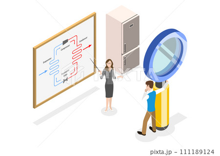 3D Isometric Flat Conceptual Illustration of Basic Refrigeration Cycle 3D Isometric Flat Conceptual Illustration of Basic Refrigeration Cycle 111189124