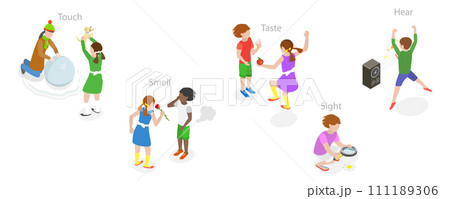 3D Isometric Flat  Conceptual Illustration of Five Senses 111189306