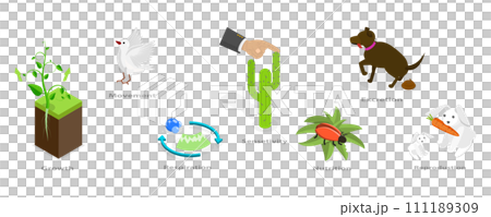 3D Isometric Flat Conceptual Illustration of Characteristics Of Living Things 3D Isometric Flat Conceptual Illustration of Characteristics Of Living Things 111189309